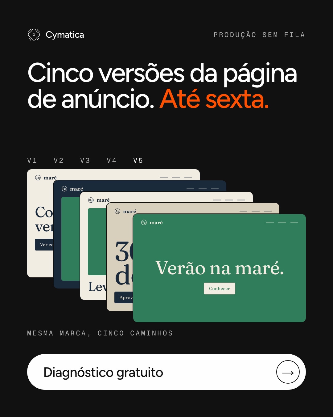 Anúncio da Cymatica para o feed: “Você pede em português. Sai pronto.”