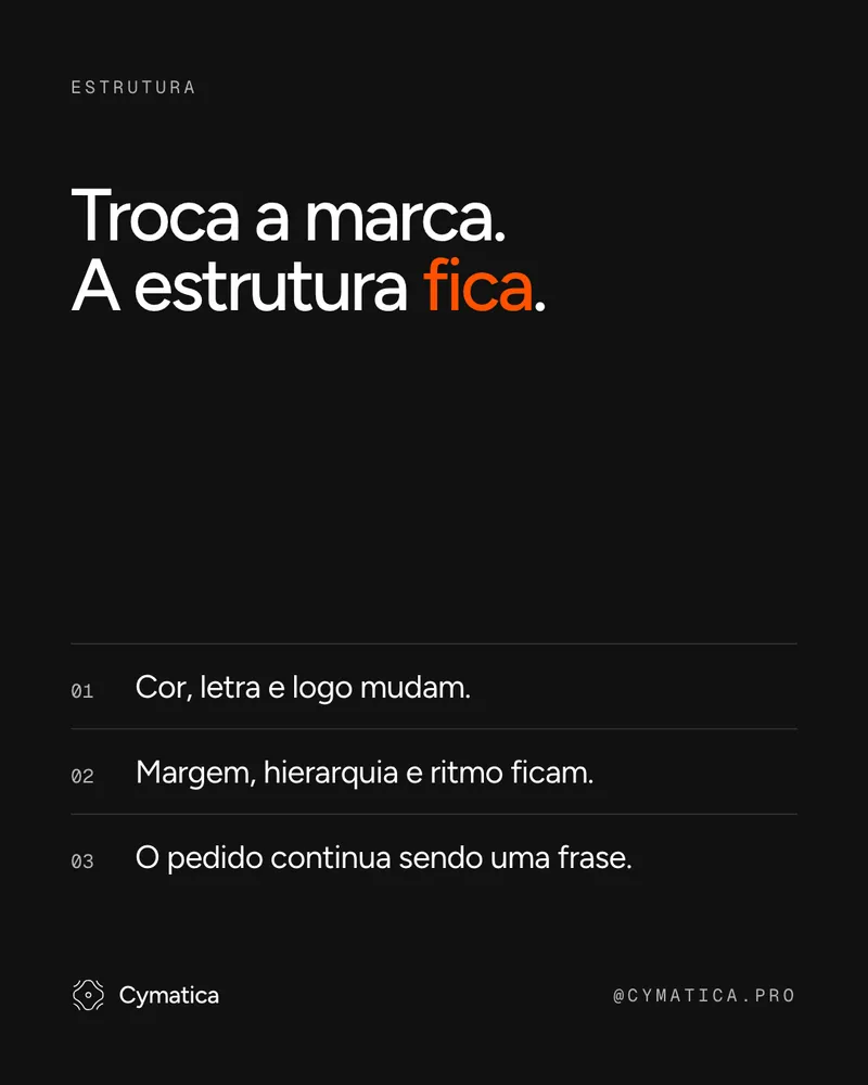 Troca a marca. A estrutura fica. (Cymatica)