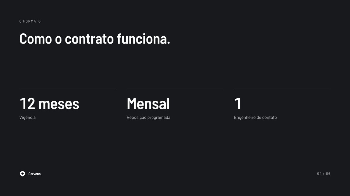 Página 4 da proposta em PDF da Carvena